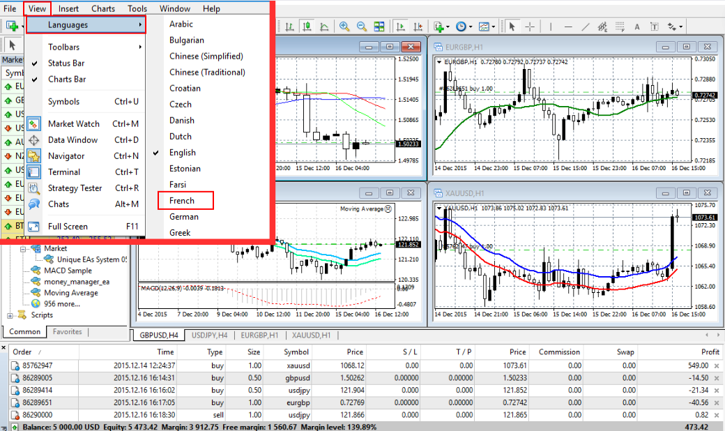 huong-dan-su-dung-metatrader-4-tren-dien-thoai