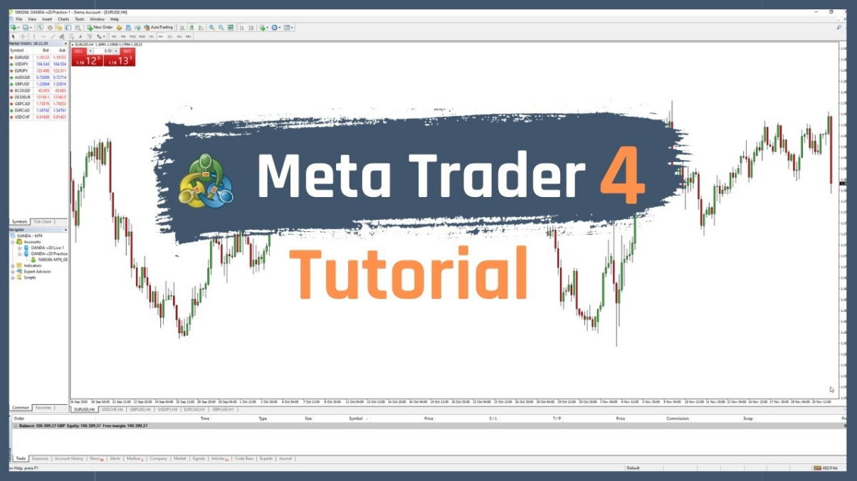 huong-dan-su-dung-metatrader-4-tren-may-tinh