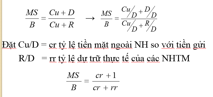 Mo hinh cung tien 01