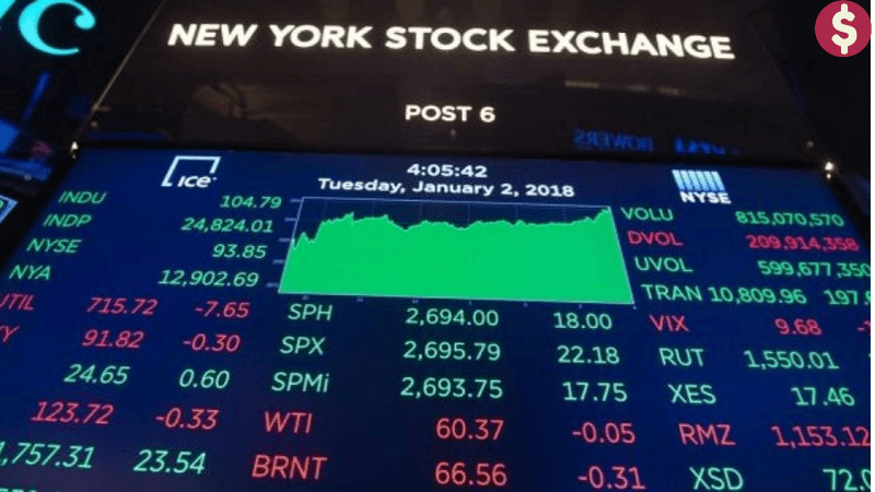 Thi truong chung khoan my nyse