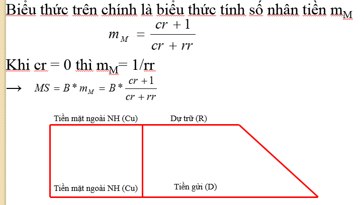 mo hinh cung tien 02