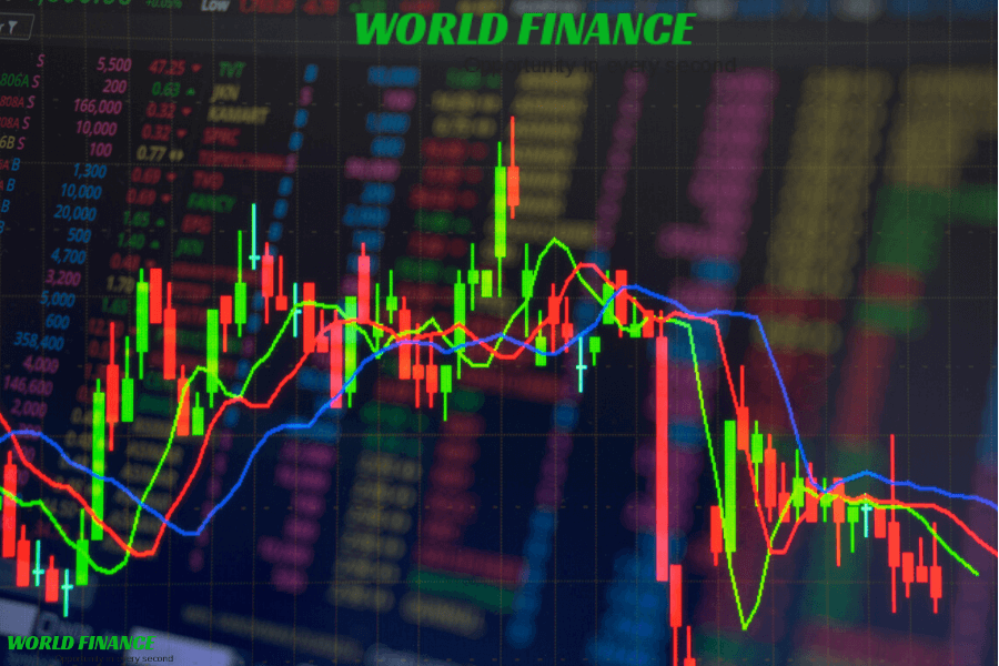 Phan tich ky thuat Forex