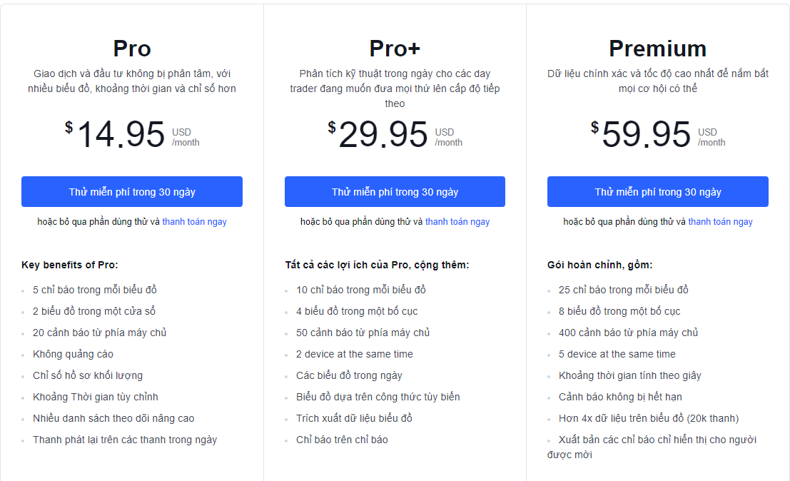 3 loai tai khoan tra phi Tradingview