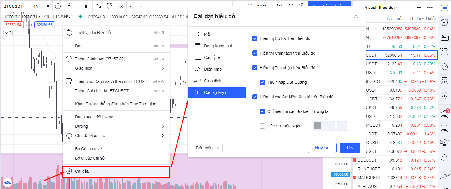 Cai dat bieu do tradingview