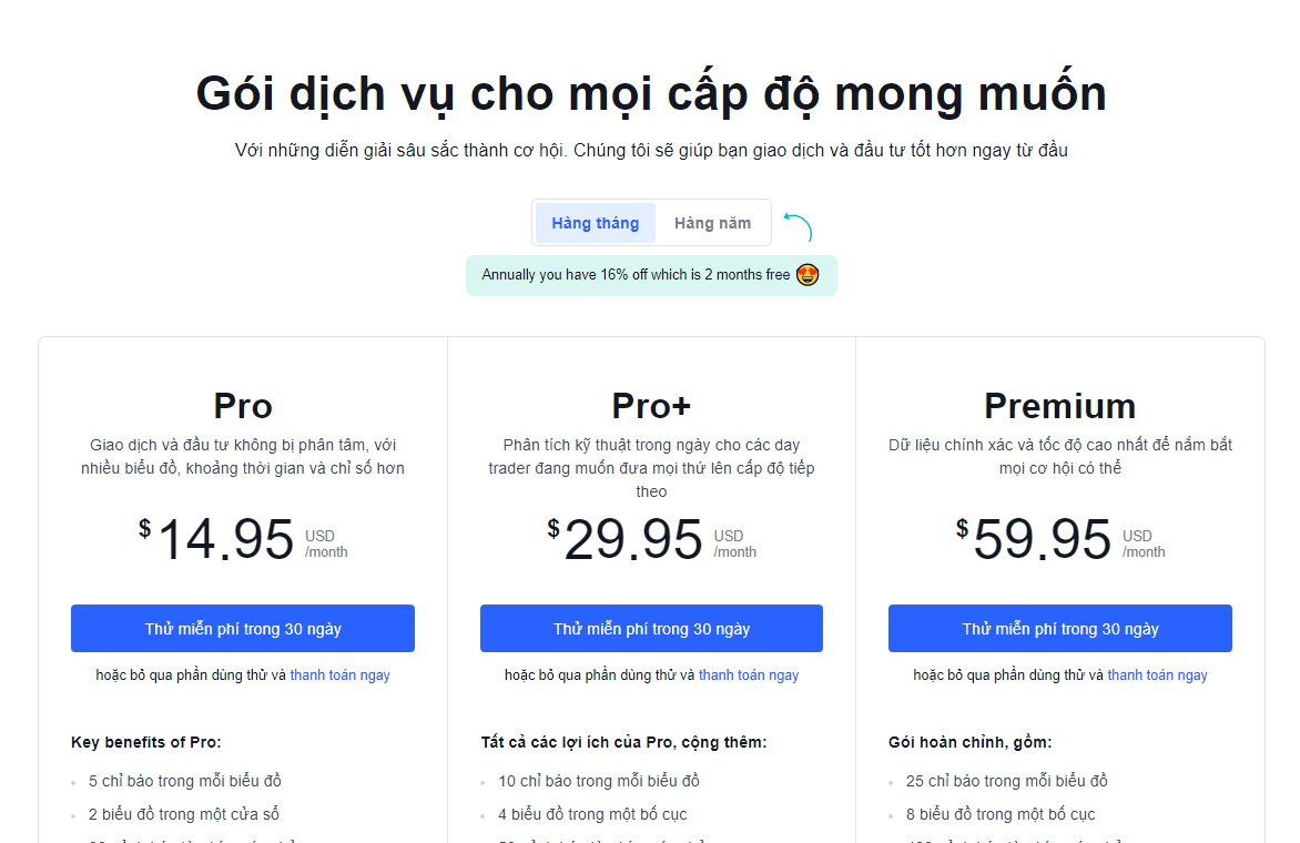 cac goi san pham tra phi