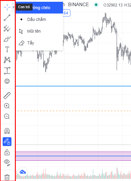chi tiet khu vuc cong cu ben trai