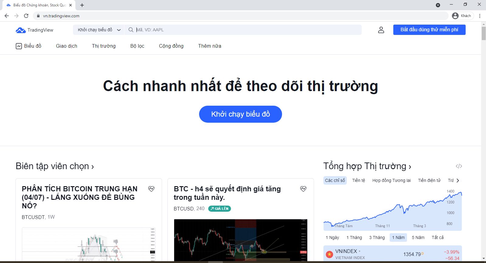 giao dien Tradingview