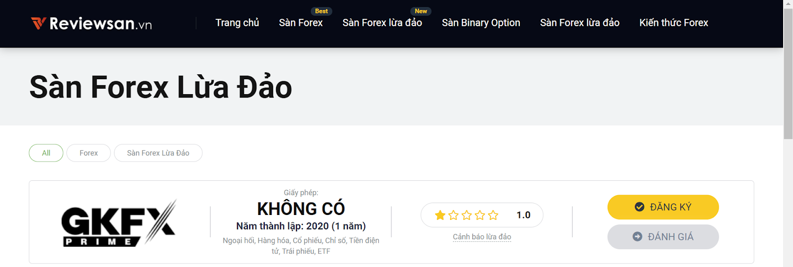 thông tin reviewsan đưa sai