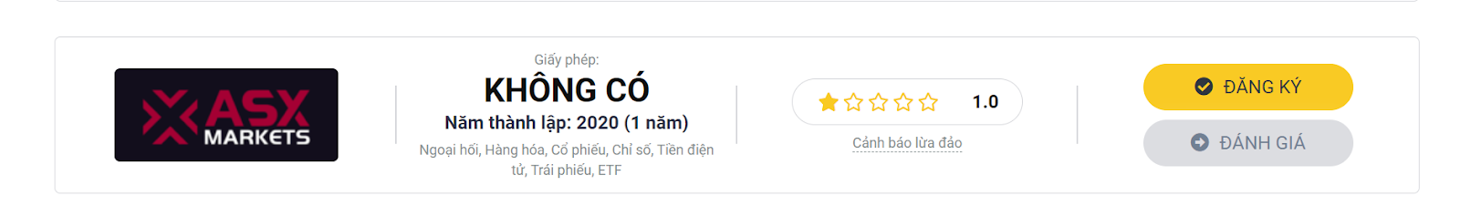 thông tin sàn ASX bị đưa sai lệch