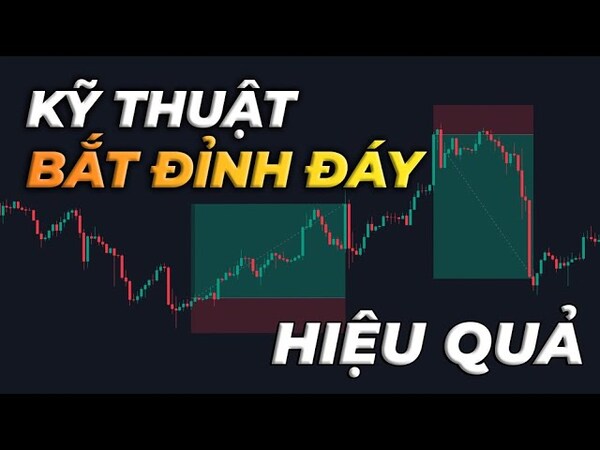 Kỹ thuật bắt đỉnh, bắt đáy trong Forex