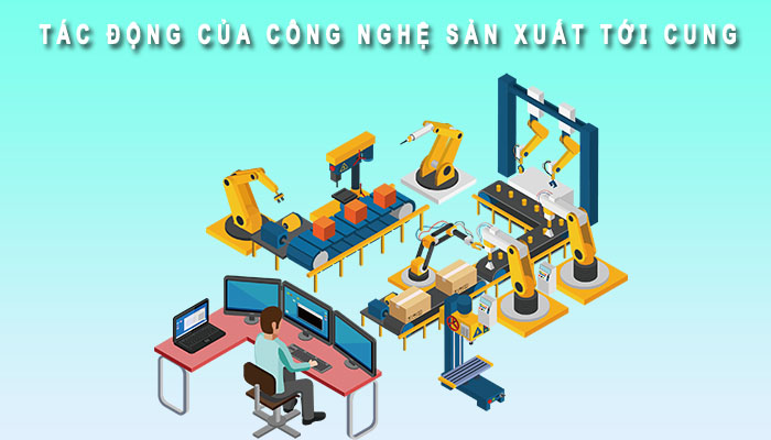 Tác động của công nghệ đến nguồn cung thị trường