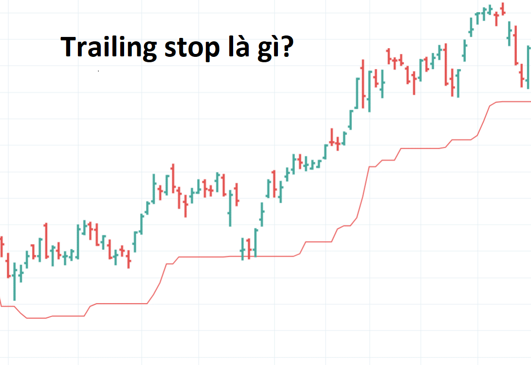 Cách cài đặt Trailing Stop trên điện thoại.