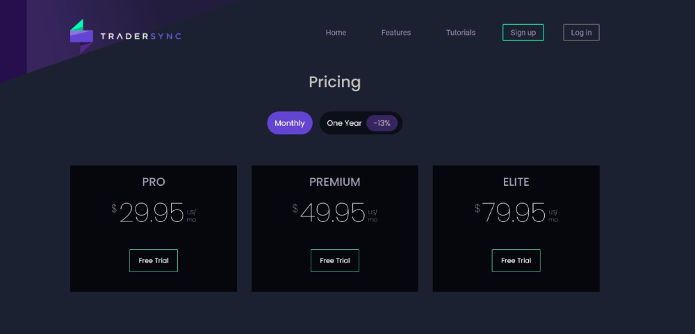 huong-dan-cach-viet-nhat-ky-forex