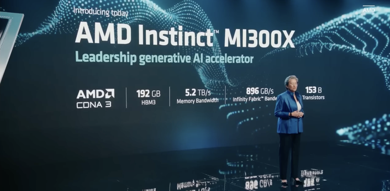 Cổ phiếu AMD sẽ ở đâu sau 5 năm nữa?