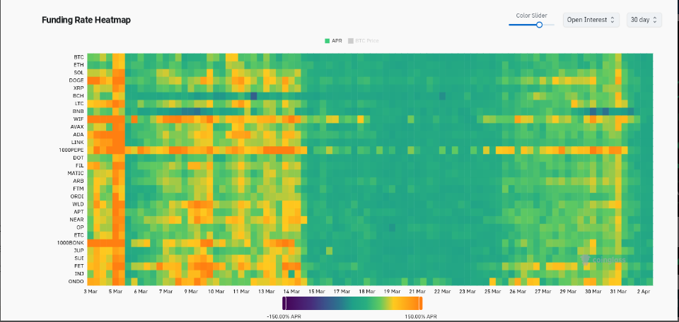 Bitcoin giảm mạnh khi đồng bạc xanh tăng giá
