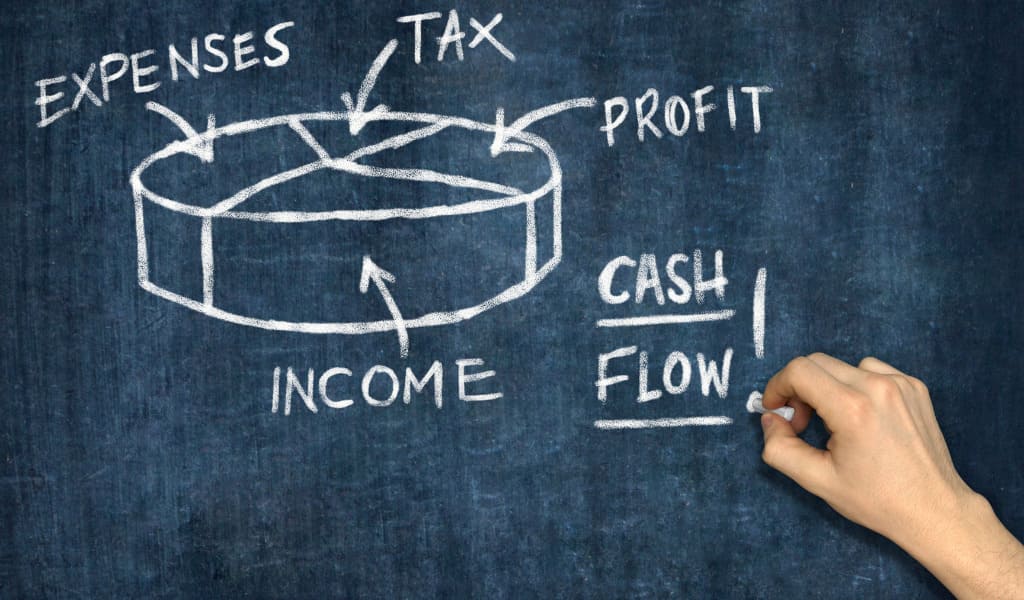 Quản lý tiền mặt là một kỹ năng quản lý tài chính giúp bạn kiểm soát được dòng tiền