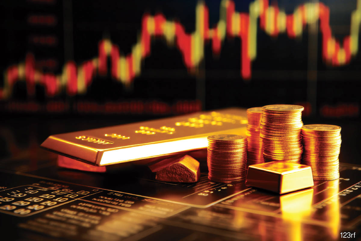 Tin vàng - dầu - Forex ngày 3/5/2024: Đồng JPY thu hút người mua ngày thứ ba liên tiếp