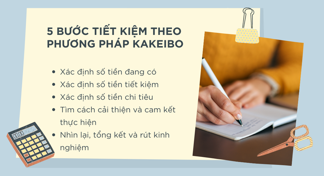 Quản lý tài chính cá nhân với phương pháp Kakeibo.