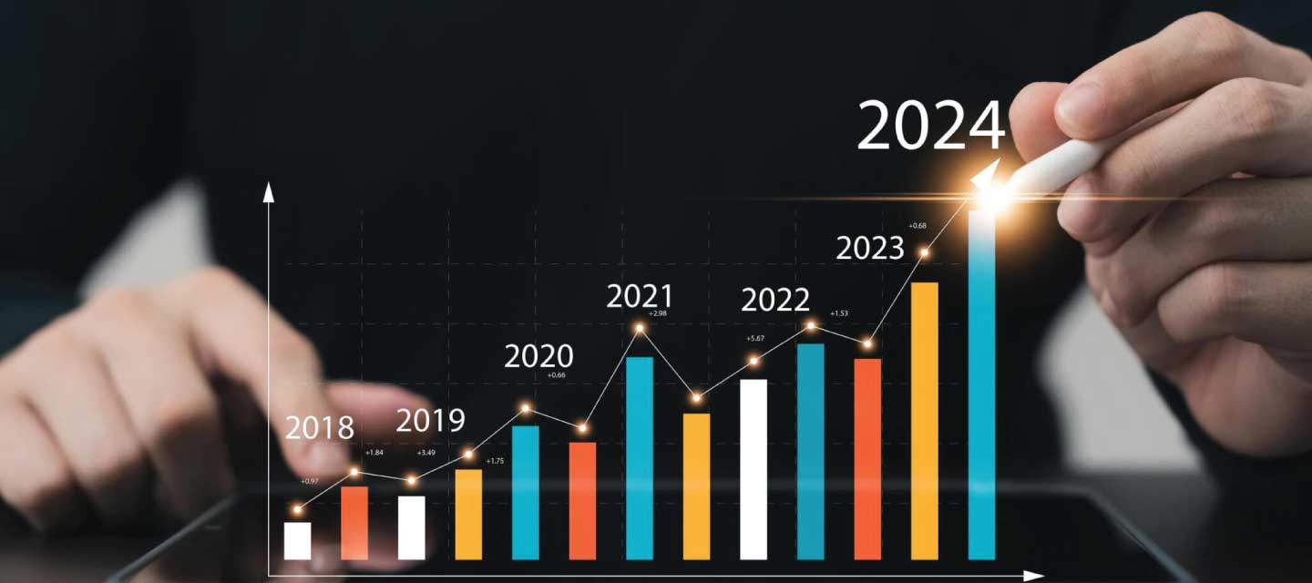 Chiến lược đầu tư

